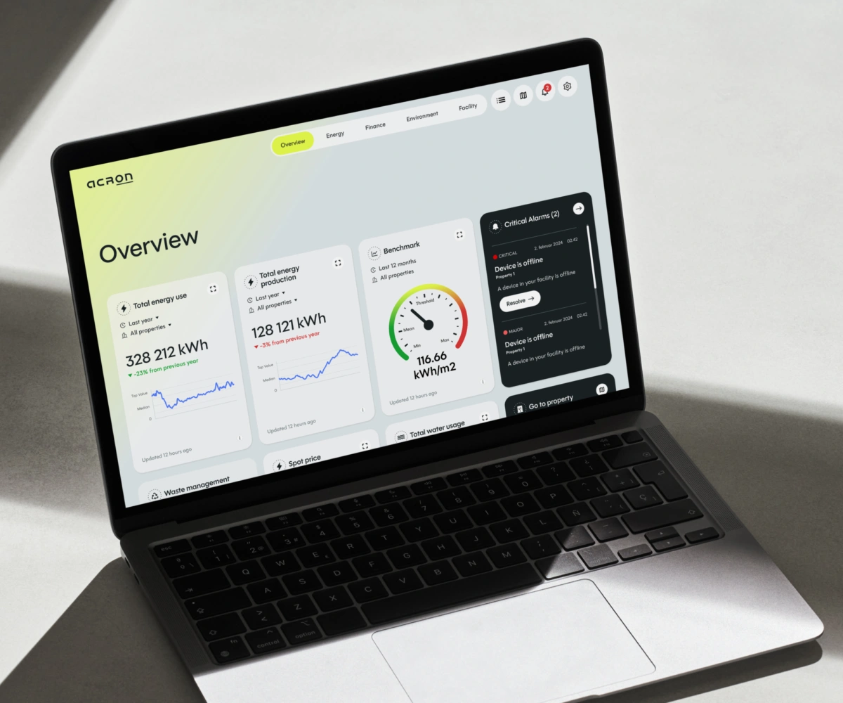 Åpen laptop med et dashbord som viser søylediagrammer, samt teksten 'Acron' og 'Energy' på skjermen/ dashboard. Bilde.